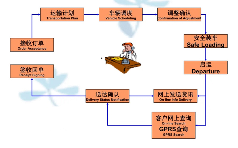 苏州到曲江搬家公司-苏州到曲江长途搬家公司